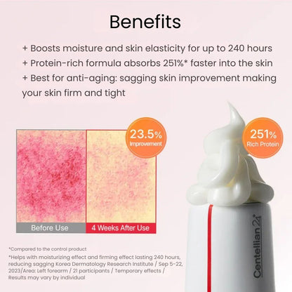 Centella Time Reverse Cream