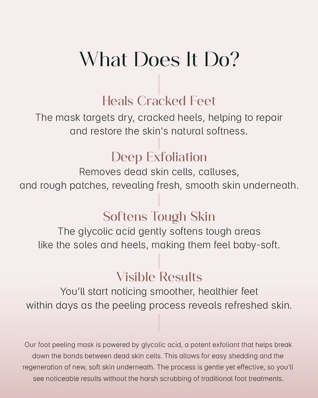 Foot Exfoliating & Peeling Mask