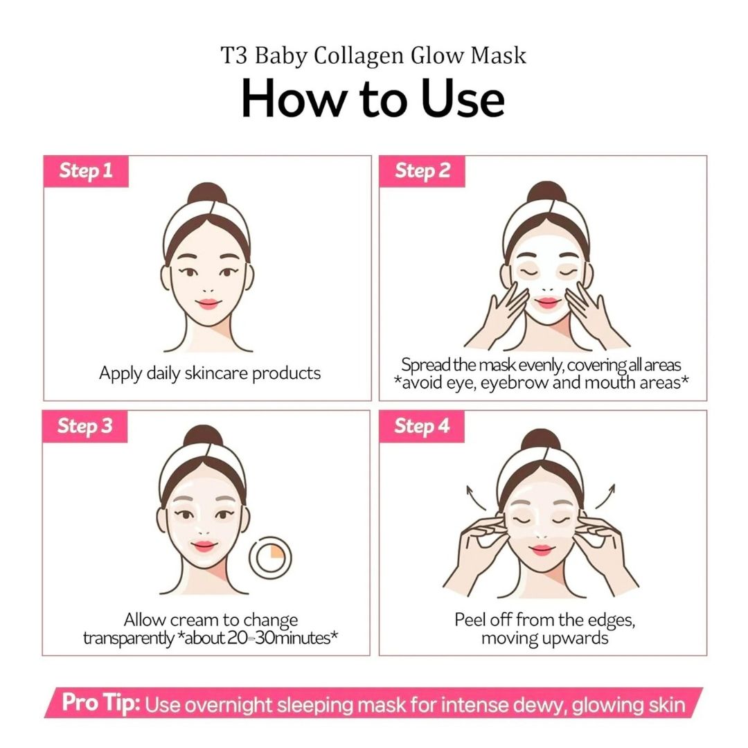 T3 Baby Collagen Face Mask